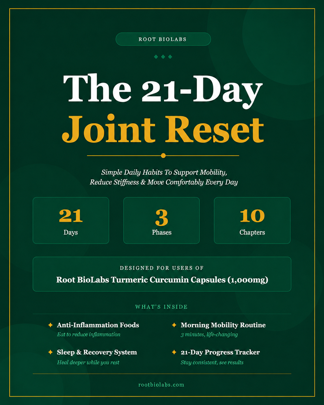 The 21-Day Joint Reset Program™