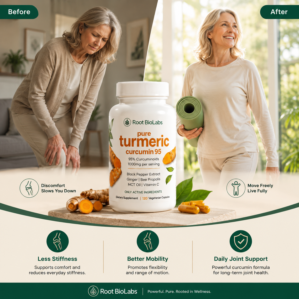 Turmeric Curcumin Capsules (1,000mg)