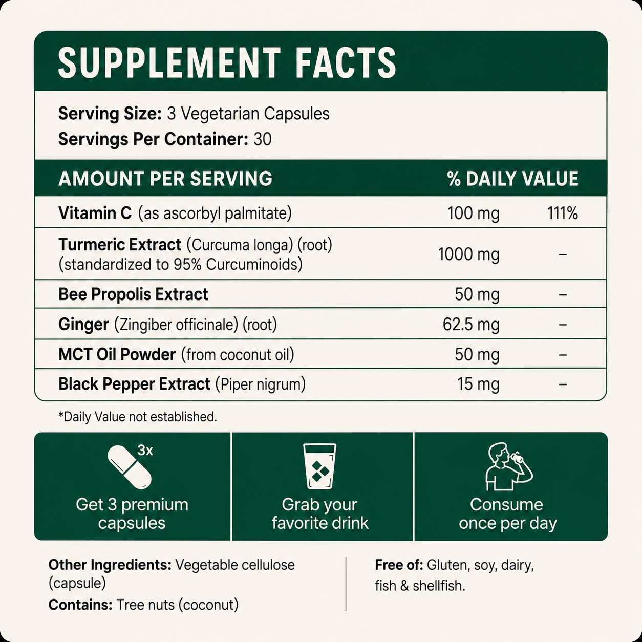 Turmeric Curcumin Capsules (1,000mg)